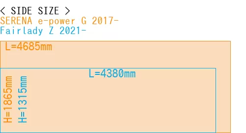 #SERENA e-power G 2017- + Fairlady Z 2021-